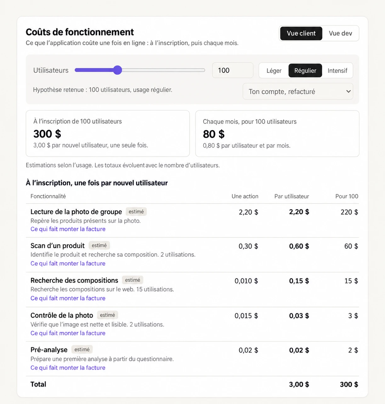 La vue simple des coûts estime les dépenses à l’inscription et chaque mois pour cent utilisateurs, avec le détail par fonctionnalité.